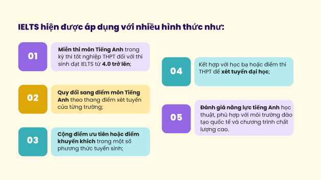 ielts  (3).png